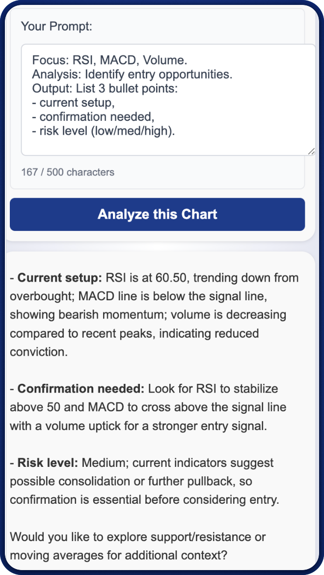ChartLense AI risk assessment prompt with current setup, confirmation, and risk level for trading decisions