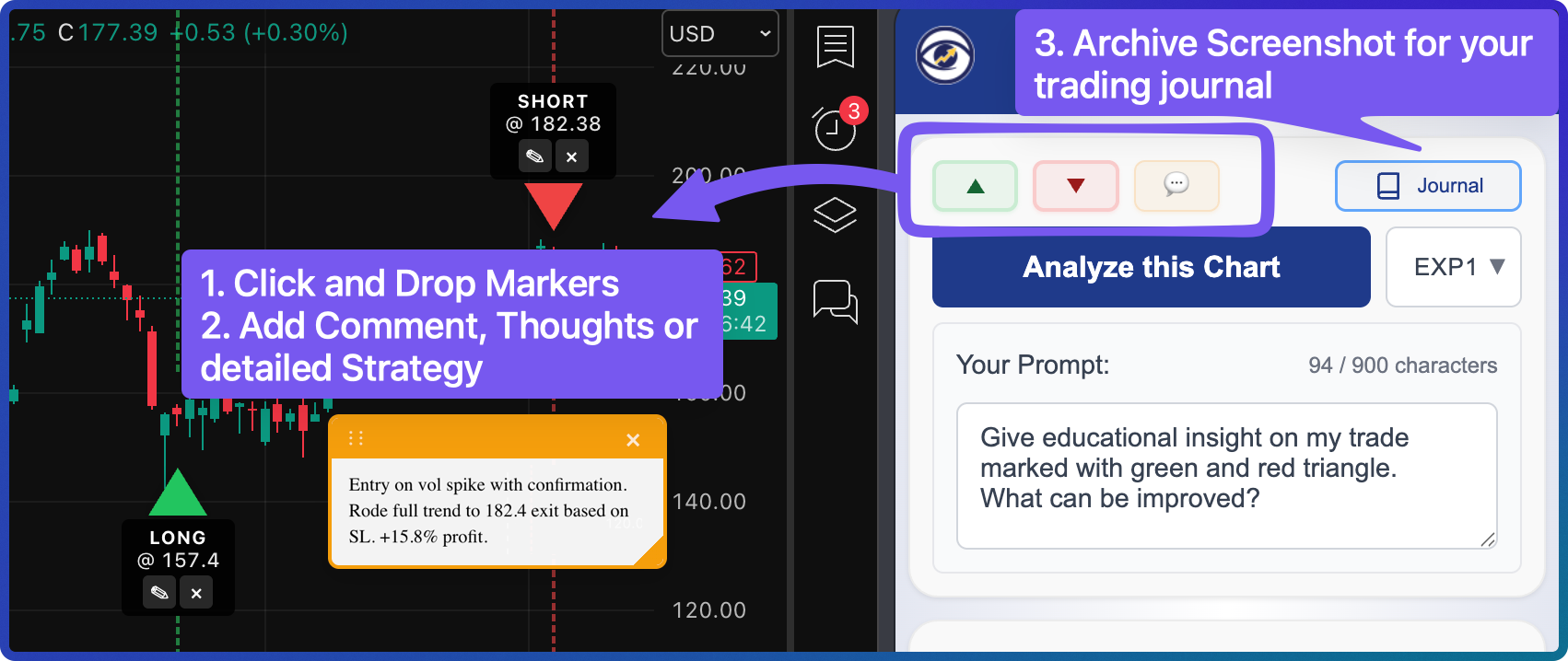 Trading Journal workflow: place markers on chart, add strategy notes, click Journal button to archive