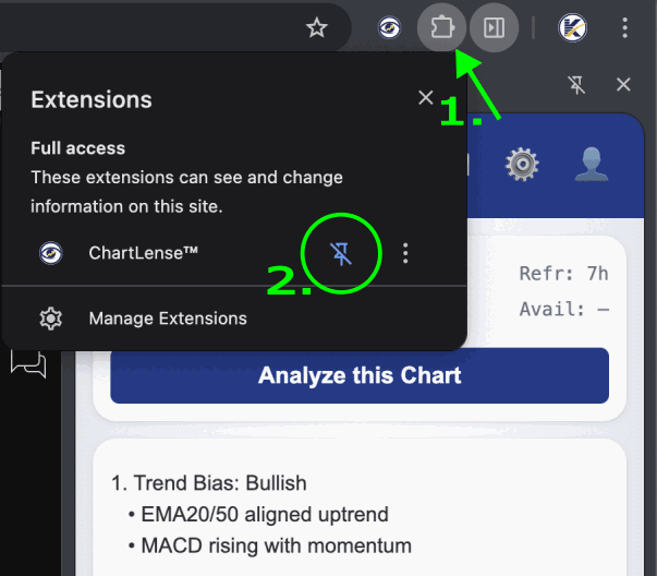 Pin ChartLense to Chrome toolbar