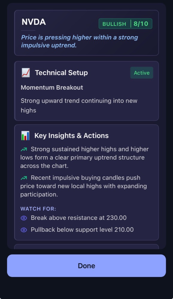 ChartLense analysis summary on iPhone showing a bullish verdict with key levels