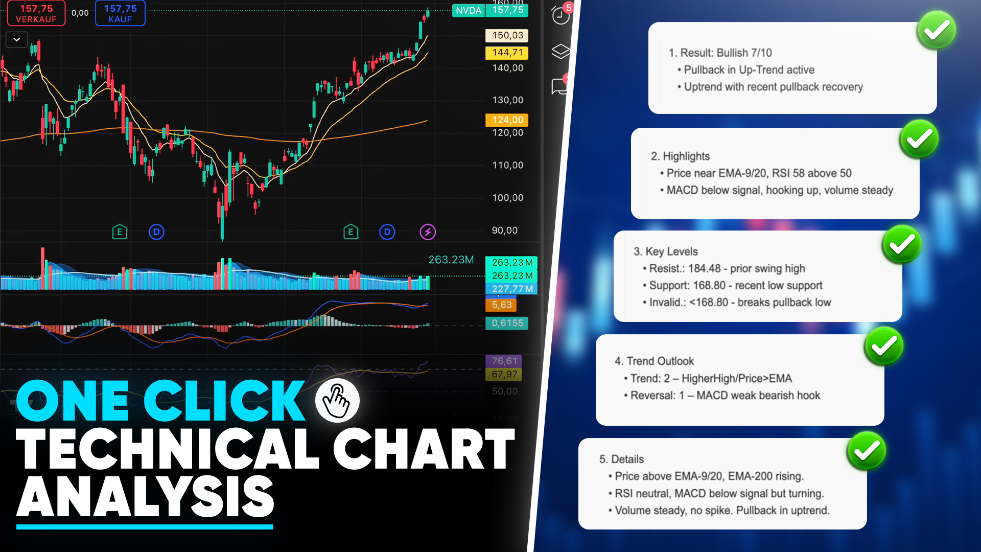 Watch the ChartLense demo — AI chart analysis in five seconds